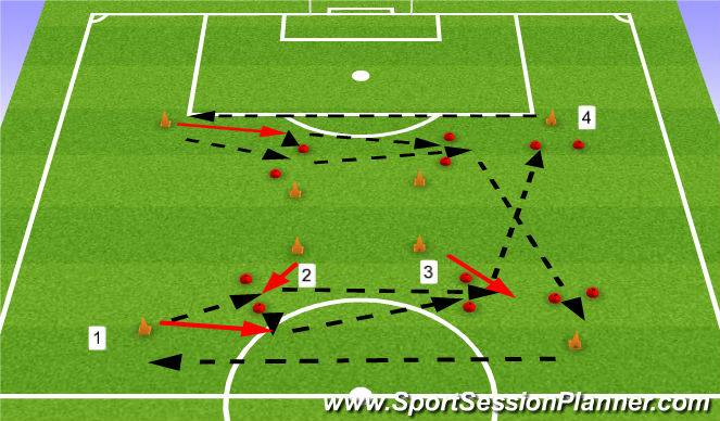 Football/Soccer Session Plan Drill (Colour): Circuito de pases