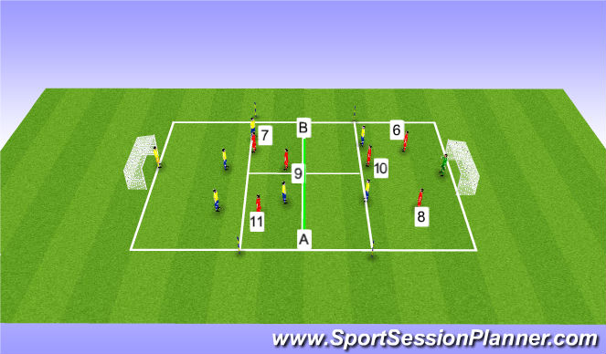 Football/Soccer Session Plan Drill (Colour): Training Game