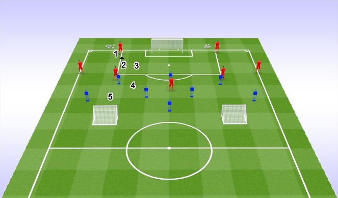 Football/Soccer Session Plan Drill (Colour): Passing practise