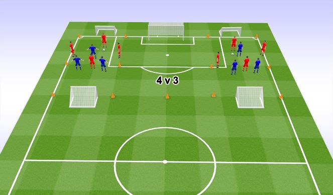 Football/Soccer Session Plan Drill (Colour): Positioning Practise