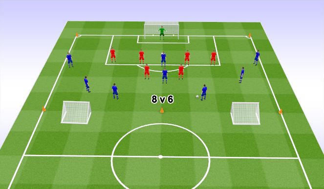 Football/Soccer Session Plan Drill (Colour): Game Training