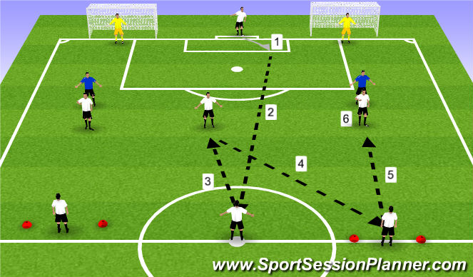 Football/Soccer Session Plan Drill (Colour): Screen 3