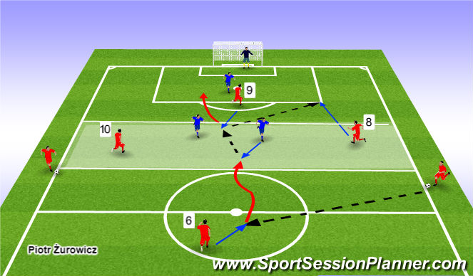 Football/Soccer Session Plan Drill (Colour): Sub faza budowania gry w strefie wysokiej zasada diagonalności.Gra pomocnicza.