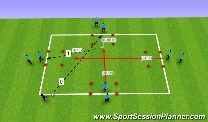 Football/Soccer Session Plan Drill (Colour): Southampton Press