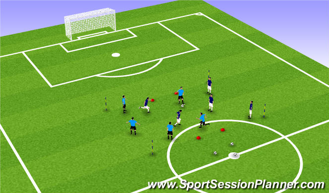 Football/Soccer Session Plan Drill (Colour): 5v2