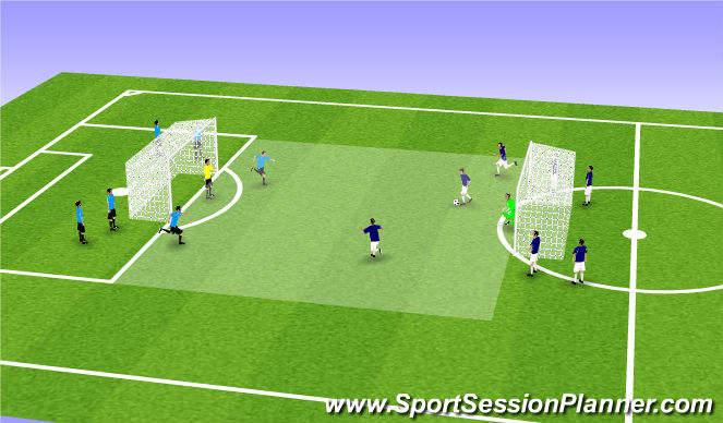 Football/Soccer Session Plan Drill (Colour): Leicester City (3v2 to 2v1)