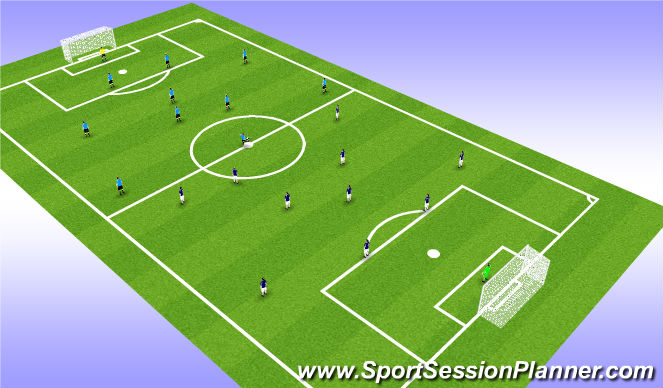 Football/Soccer Session Plan Drill (Colour): 11v11 Simulation