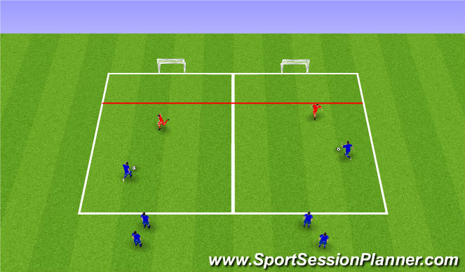 Football/Soccer Session Plan Drill (Colour): Station 2