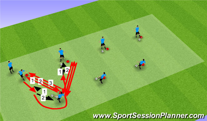 Football/Soccer Session Plan Drill (Colour): Scottish Sprints