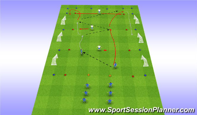 Football/Soccer Session Plan Drill (Colour): Un-Opposed/SAQ