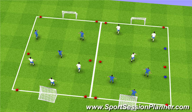 Football/Soccer Session Plan Drill (Colour): SSG/Free play
