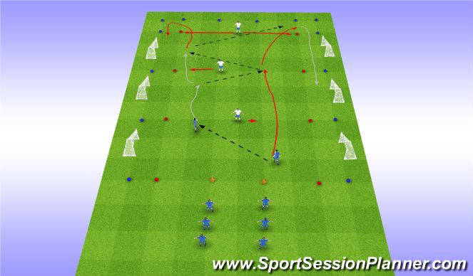 Football/Soccer Session Plan Drill (Colour): Un-Opposed/SAQ
