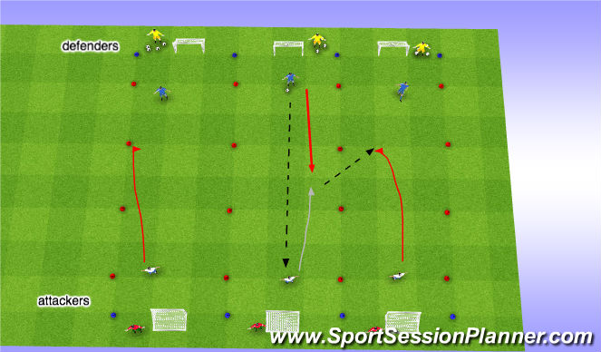 Football/Soccer Session Plan Drill (Colour): Conditioned Game 1