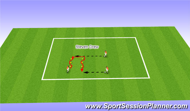 Football/Soccer Session Plan Drill (Colour): SAQ