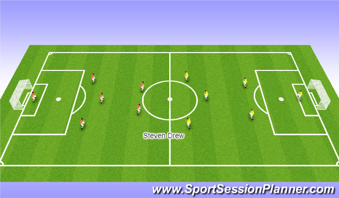 Football/Soccer Session Plan Drill (Colour): Small Sided Game