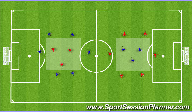 Football/Soccer Session Plan Drill (Colour): INTRO