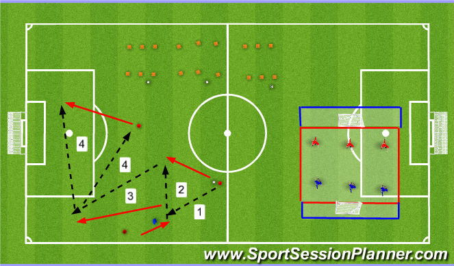 Football/Soccer Session Plan Drill (Colour): EJERCICIO 1