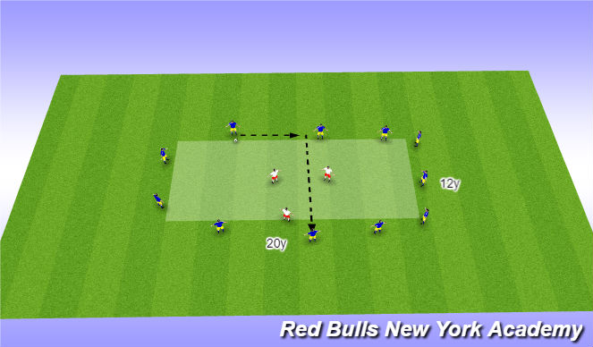 Football/Soccer Session Plan Drill (Colour): Warm up