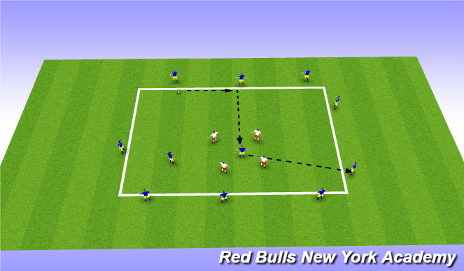 Football/Soccer Session Plan Drill (Colour): Stage 1