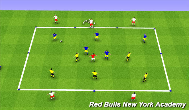 Football/Soccer Session Plan Drill (Colour): Build out into midfield