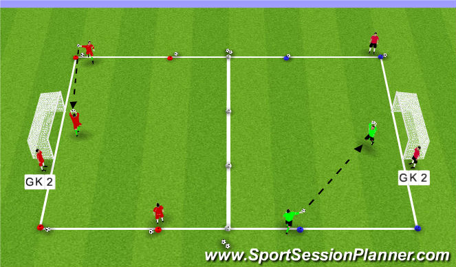 Football/Soccer Session Plan Drill (Colour): Organisation