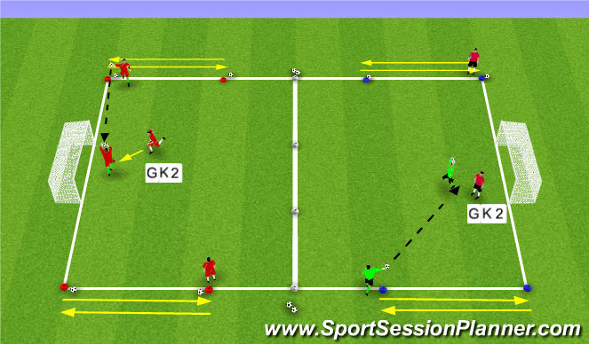 Football/Soccer Session Plan Drill (Colour): 2) Skill