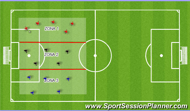 Football/Soccer Session Plan Drill (Colour): CALENTAMIENTO