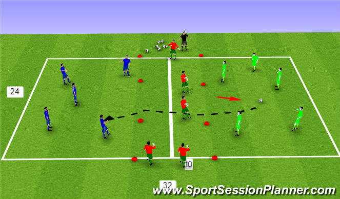 Football/Soccer Session Plan Drill (Colour): BP- Possession