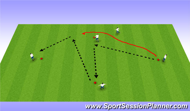 Football/Soccer Session Plan Drill (Colour): Tech WU