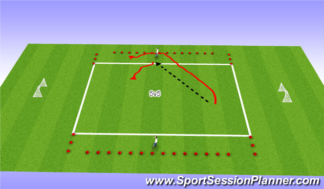 Football/Soccer Session Plan Drill (Colour): SSG