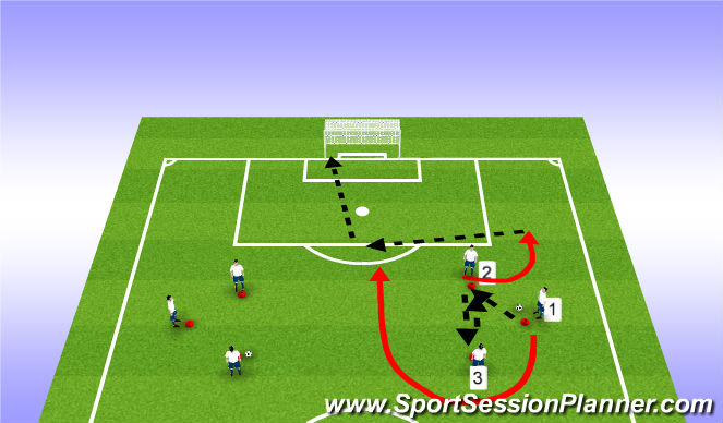 Football/Soccer Session Plan Drill (Colour): Combination Shooting Drill
