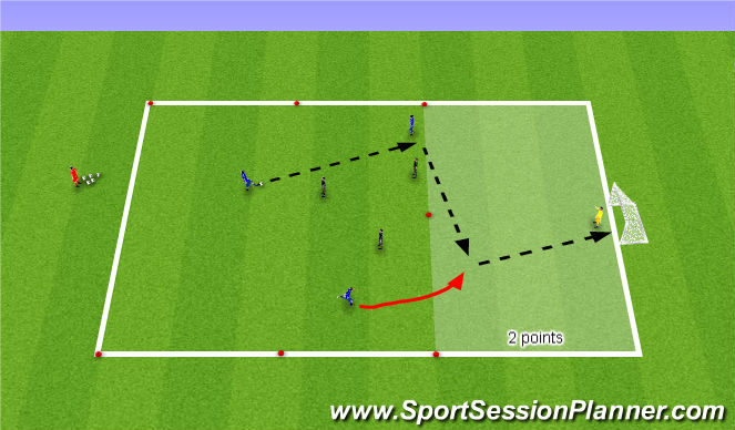 Football/Soccer Session Plan Drill (Colour): Screen 1