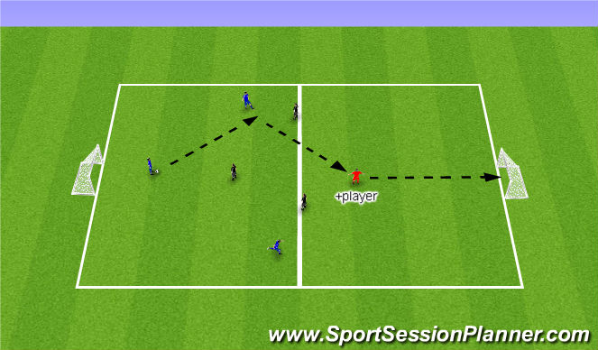 Football/Soccer Session Plan Drill (Colour): Screen 1