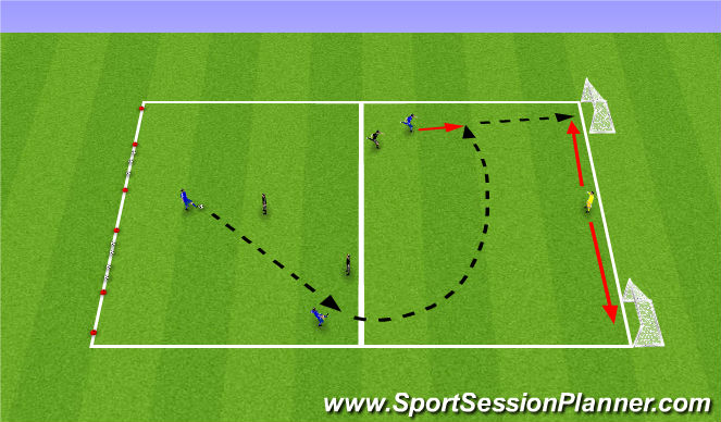 Football/Soccer Session Plan Drill (Colour): Screen 1