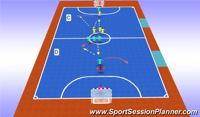 Futsal Session Plan Drill (Colour): Screen 2