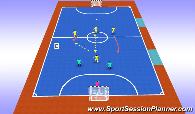 Futsal Session Plan Drill (Colour): Screen 3