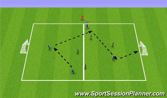 Football/Soccer Session Plan Drill (Colour): Screen 1
