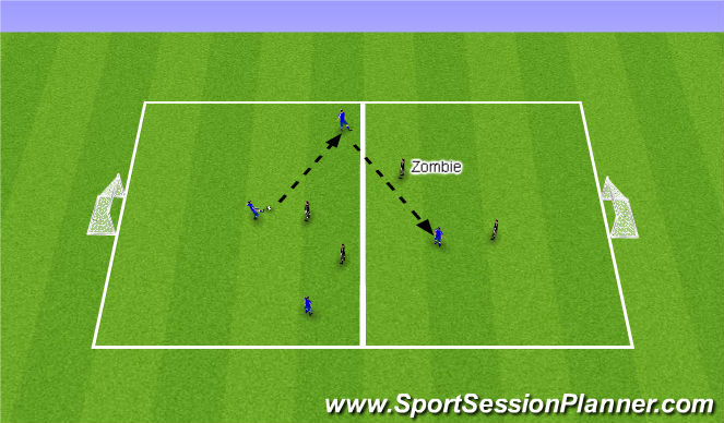 Football/Soccer Session Plan Drill (Colour): Screen 1