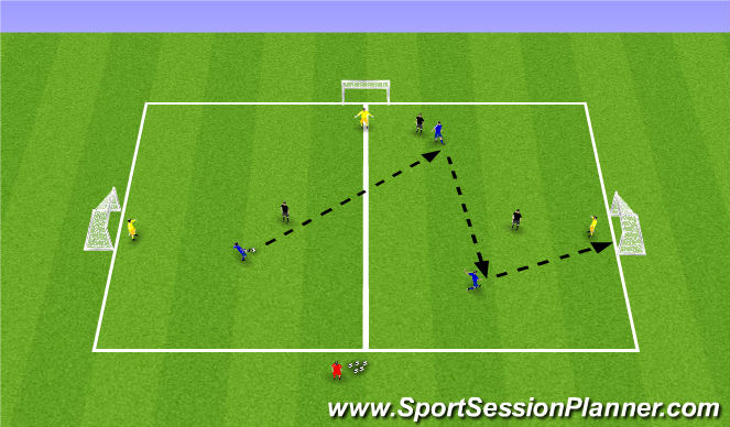 Football/Soccer Session Plan Drill (Colour): Screen 1
