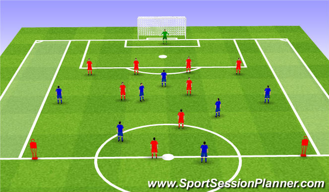 Football/Soccer Session Plan Drill (Colour): Positional Exercise
