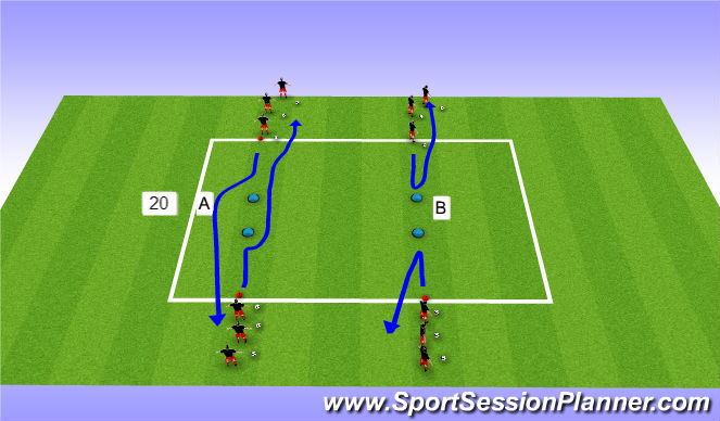 Football/Soccer Session Plan Drill (Colour): Coerver Manipulations