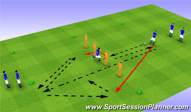Football/Soccer Session Plan Drill (Colour): Animation 2