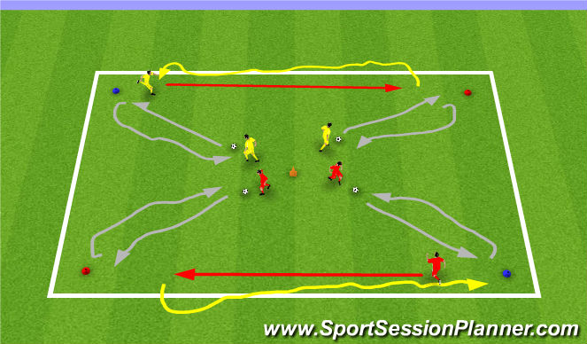 Football/Soccer Session Plan Drill (Colour): Warm Up