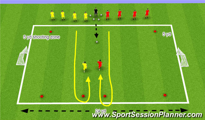 Football/Soccer Session Plan Drill (Colour): 1v1 Drill