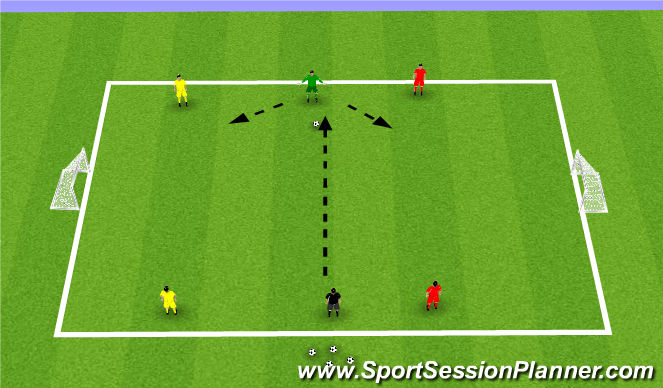 Football/Soccer Session Plan Drill (Colour): Group Play