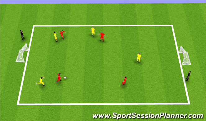 Football/Soccer Session Plan Drill (Colour): SSG