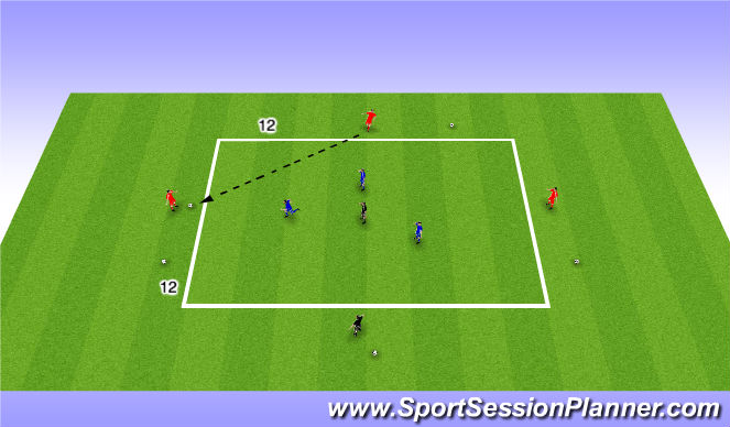 Football/Soccer Session Plan Drill (Colour): 3v3+2