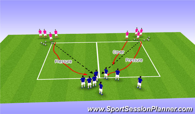 Football/Soccer Session Plan Drill (Colour): Technical