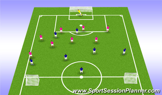 Football/Soccer Session Plan Drill (Colour): Expanded SS