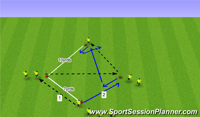 Football/Soccer Session Plan Drill (Colour): midfield passing Quad drill